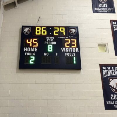Score-Board-Dominion