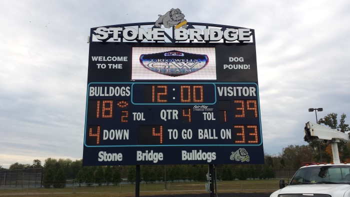 Stone Bridge Bulldogs Football Scoreboard