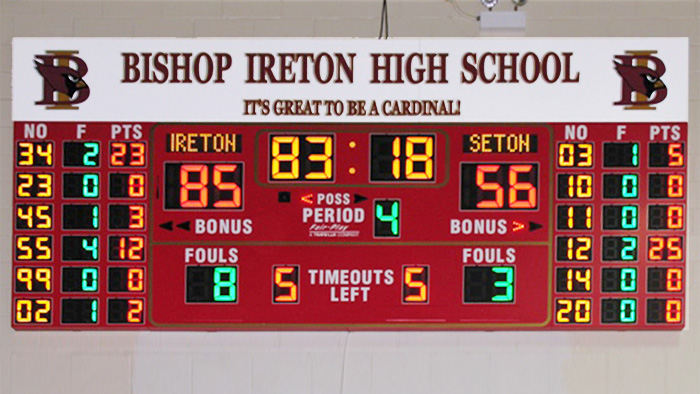 Bishop Ireton High School Basketball Scoreboard